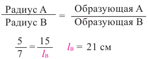 Объем фигур вращения - определение и вычисление с примерами решения