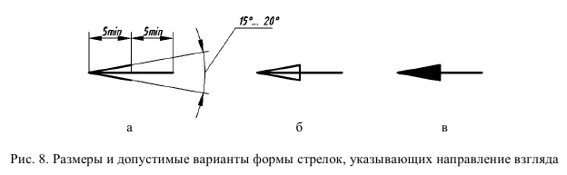 Выполнение и оформление чертежей по ГОСТ и  ЕСКД с примерами