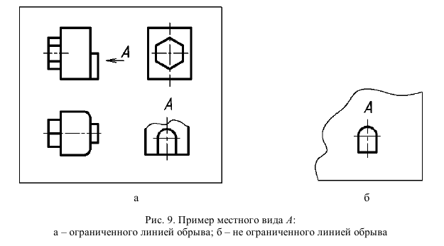 Выполнение и оформление чертежей по ГОСТ и  ЕСКД с примерами