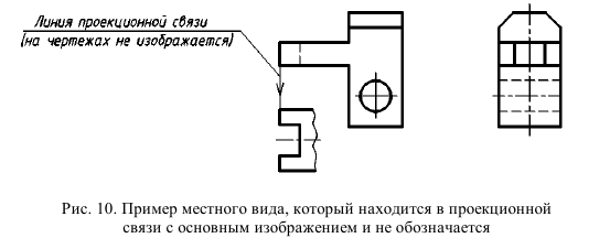 Выполнение и оформление чертежей по ГОСТ и  ЕСКД с примерами