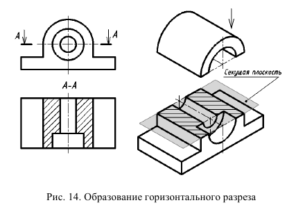 Выполнение и оформление чертежей по ГОСТ и  ЕСКД с примерами