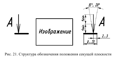 Выполнение и оформление чертежей по ГОСТ и  ЕСКД с примерами