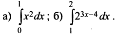 Определённый интеграл - определение с примерами решения