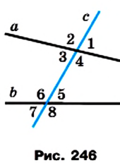 Геометрия. 8-10 класс