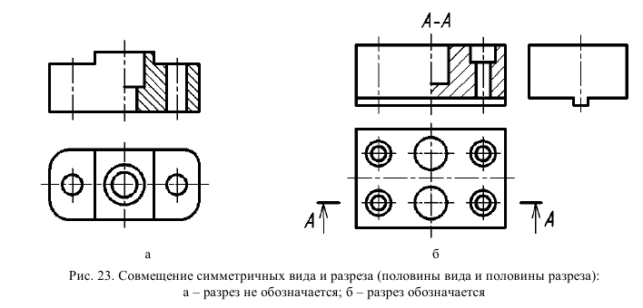 Выполнение и оформление чертежей по ГОСТ и  ЕСКД с примерами