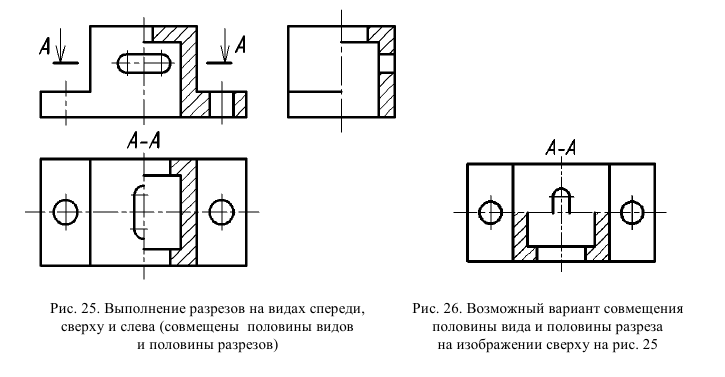 Выполнение и оформление чертежей по ГОСТ и  ЕСКД с примерами