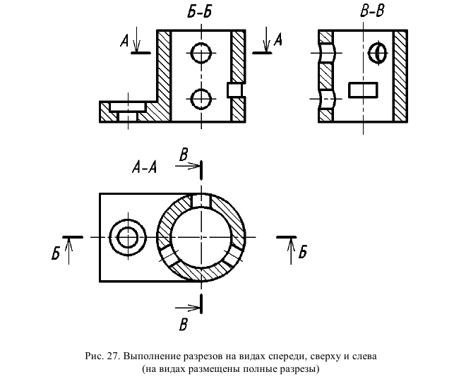 Выполнение и оформление чертежей по ГОСТ и  ЕСКД с примерами