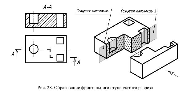 Выполнение и оформление чертежей по ГОСТ и  ЕСКД с примерами