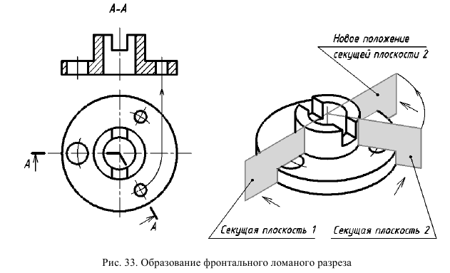 Выполнение и оформление чертежей по ГОСТ и  ЕСКД с примерами