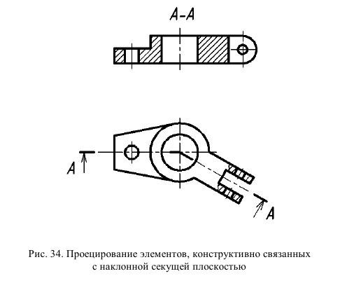 Выполнение и оформление чертежей по ГОСТ и  ЕСКД с примерами