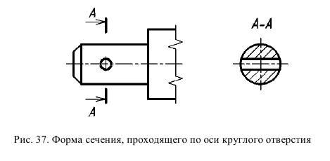 Выполнение и оформление чертежей по ГОСТ и  ЕСКД с примерами