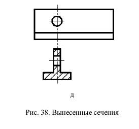 Выполнение и оформление чертежей по ГОСТ и  ЕСКД с примерами