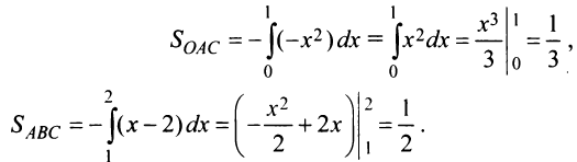 Определённый интеграл - определение с примерами решения