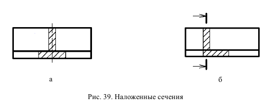 Выполнение и оформление чертежей по ГОСТ и  ЕСКД с примерами