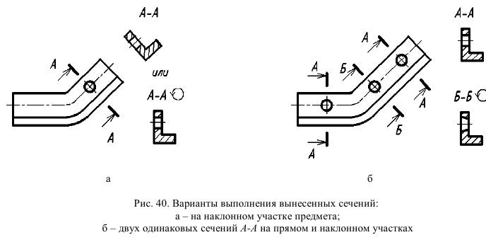 Выполнение и оформление чертежей по ГОСТ и  ЕСКД с примерами