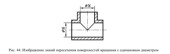 Выполнение и оформление чертежей по ГОСТ и  ЕСКД с примерами