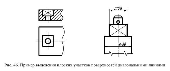 Выполнение и оформление чертежей по ГОСТ и  ЕСКД с примерами