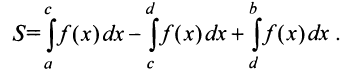 Определённый интеграл - определение с примерами решения