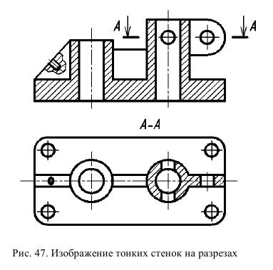 Выполнение и оформление чертежей по ГОСТ и  ЕСКД с примерами