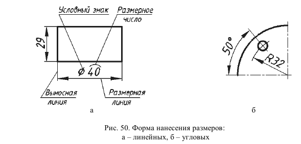 Выполнение и оформление чертежей по ГОСТ и  ЕСКД с примерами