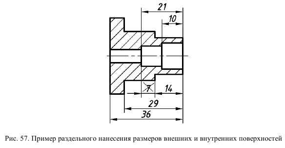 Выполнение и оформление чертежей по ГОСТ и  ЕСКД с примерами