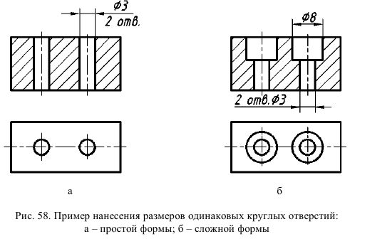 Выполнение и оформление чертежей по ГОСТ и  ЕСКД с примерами