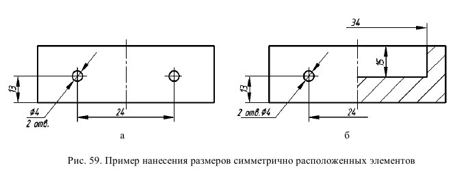 Выполнение и оформление чертежей по ГОСТ и  ЕСКД с примерами