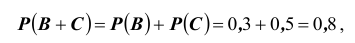 Свойства вероятности - определение и вычисление с примерами решения
