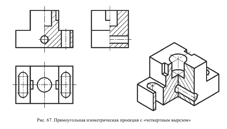 Выполнение и оформление чертежей по ГОСТ и  ЕСКД с примерами