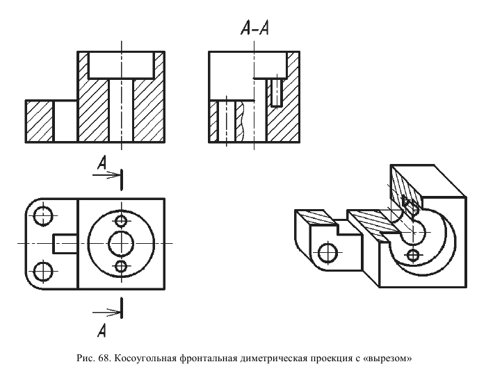 Выполнение и оформление чертежей по ГОСТ и  ЕСКД с примерами