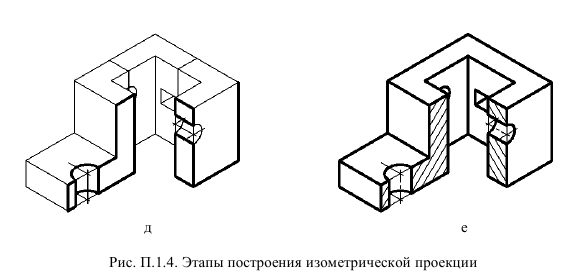 Выполнение и оформление чертежей по ГОСТ и  ЕСКД с примерами