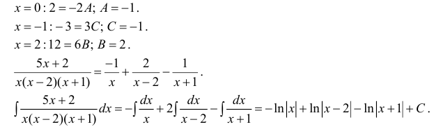 Интегрирование рациональных дробей с примерами решения