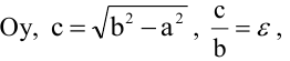 Уравнения прямых и кривых на плоскости с примерами решения