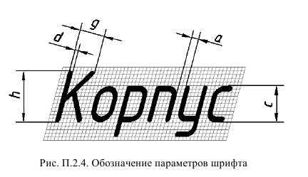 Выполнение и оформление чертежей по ГОСТ и  ЕСКД с примерами