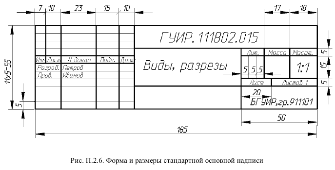 Выполнение и оформление чертежей по ГОСТ и  ЕСКД с примерами