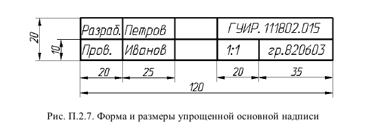 Выполнение и оформление чертежей по ГОСТ и  ЕСКД с примерами