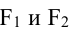 Уравнения прямых и кривых на плоскости с примерами решения