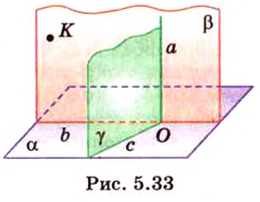 Перпендикулярность прямых и плоскостей в пространстве с примерами решения