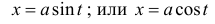 Интегрирование иррациональных функций с примерами решения