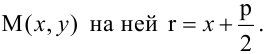 Уравнения прямых и кривых на плоскости с примерами решения