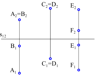 20 по модулю 3