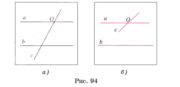 Как найти пары параллельных прямых без построения