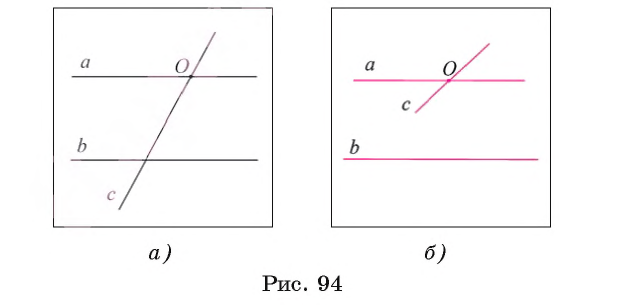 В плоскости a проведены две параллельные прямые