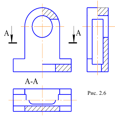 Размеры рамки для черчения А4-А0, форматы листов