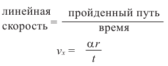 Тригонометрические функции произвольного угла с примерами решения