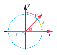 Тригонометрические функции произвольного угла с примерами решения