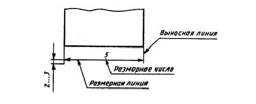 Выполнение и оформление чертежей по ГОСТ и  ЕСКД с примерами