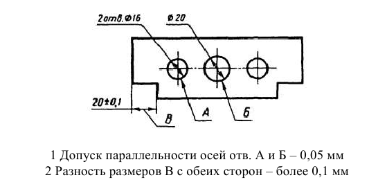 Выполнение и оформление чертежей по ГОСТ и  ЕСКД с примерами