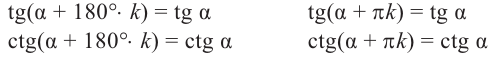 Тригонометрические функции произвольного угла с примерами решения