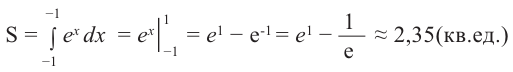 Определённый интеграл - определение с примерами решения